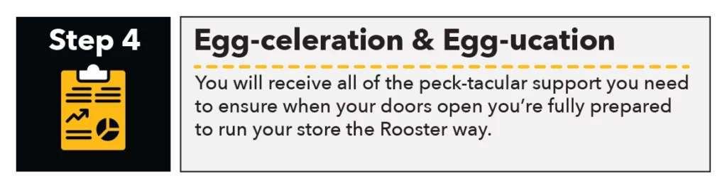 Step 4 of franchising with cocky rooster
